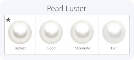 pearl lusters